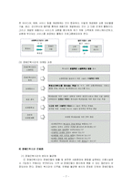 [사회복지] 장애인복지관 과 자활후견기관-7