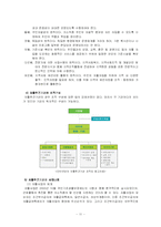 [사회복지] 장애인복지관 과 자활후견기관-11