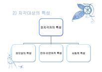 [조직행동론] 지각-16