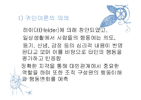 [조직행동론] 지각-19