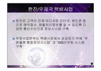 비지니스 인텔리전스-11