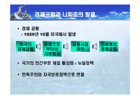 [국제정치사] 베르사유체제의 붕괴와 제2차 세계대전-4