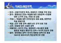 [국제정치사] 베르사유체제의 붕괴와 제2차 세계대전-6