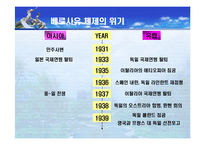 [국제정치사] 베르사유체제의 붕괴와 제2차 세계대전-7