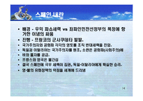 [국제정치사] 베르사유체제의 붕괴와 제2차 세계대전-10