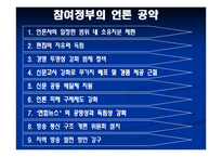 노무현 참여정부 시대의 언론-3