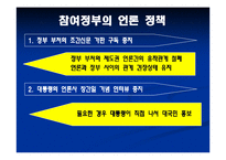 노무현 참여정부 시대의 언론-4
