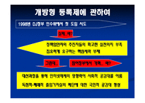 노무현 참여정부 시대의 언론-6