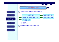 고용보험 레포트-7