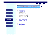 고용보험 레포트-9