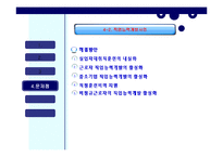 고용보험 레포트-13