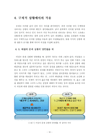 [인간관계심리학] 남자와 여자의 상황에따른 정서차이-18