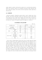 외국인 노동자 문제 해결을 위한 대안-5