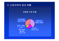 [산재보험] 산업재해에 의한 종업원 보상-6