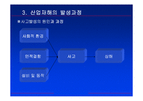 [산재보험] 산업재해에 의한 종업원 보상-10