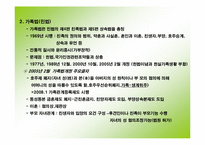 가족복지관련법-2
