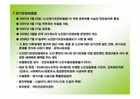 가족복지관련법-14