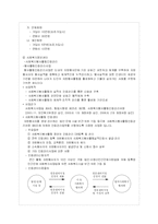 [복지기관 분석] 경상북도사회복지사협회 와 학산종합사회복지관에 관한 분석 및 사회복지 마케팅에관한 연구-7