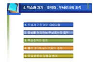 학습과 자기 -조직화(두뇌로서의 조직)-2