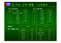 쿠바와 베네수엘라 분석-8