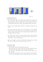 [광고매체 전략] TV광고를 이용한 삼양 감자라면의 매체전략-10