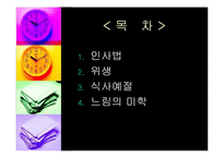 [현대사회와 국제매너] 인도의 문화예절-2