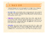 우울증의 기본개념과 심각성-3