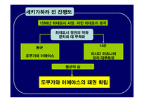 [일본사] 일본의 전국시대-8