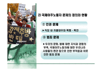 [사회문제론] 국제 이주 노동자-4
