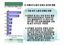 [사회문제론] 국제 이주 노동자-5