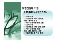 [사회문제론] 국제 이주 노동자-10