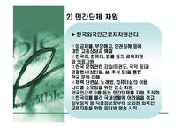 [사회문제론] 국제 이주 노동자-11