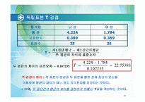 T검정의 분석 및 연구-10