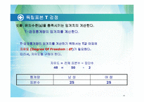 T검정의 분석 및 연구-11