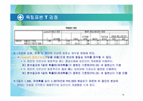 T검정의 분석 및 연구-19