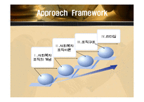 사회복지 조직이론-2