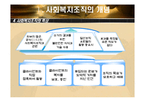 사회복지 조직이론-14