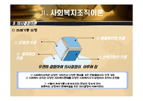 사회복지 조직이론-20