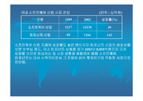 분산정보시스템(CBD)의 분석-19