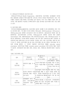정신지체과 특수교육-8