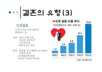 한국인들의 결혼관-11