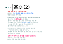한국인들의 결혼관-14