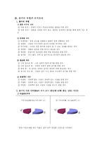 [가족경제] 동거-4