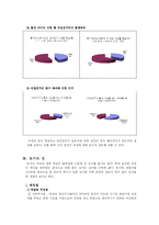 [가족경제] 동거-8
