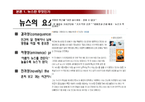 미디어 글쓰기와 매스미디어 글의 기능-8