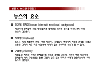 미디어 글쓰기와 매스미디어 글의 기능-10
