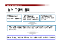 미디어 글쓰기와 매스미디어 글의 기능-11