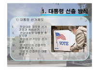 미국의 민주주의와 대통령제-10