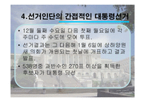 미국의 민주주의와 대통령제-15