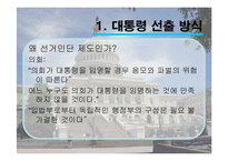 미국의 민주주의와 대통령제-19